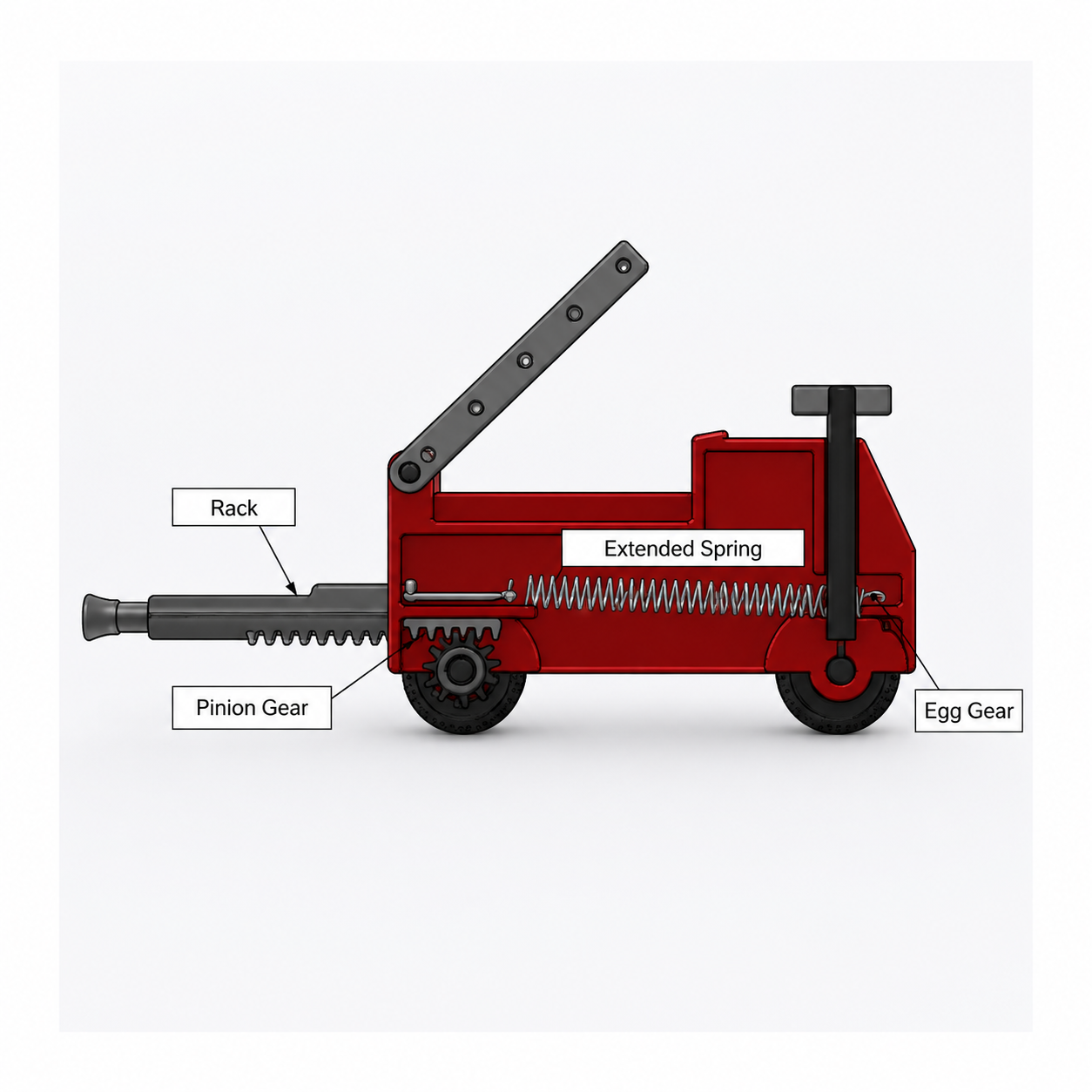 Rack and pinion mechanism for the Kinder Egg Firetruck