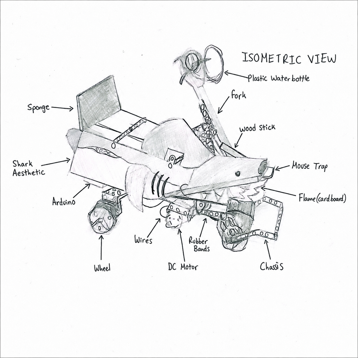 Portfolio image 3