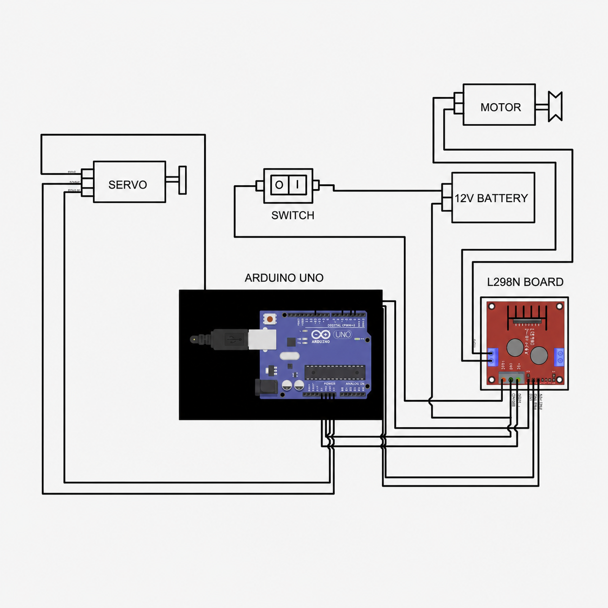 Circuit diagram for the Teddy Bear Wheelchair